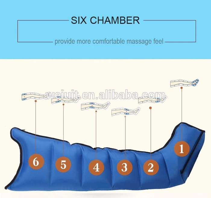 6 Chamber Air Pressure Compression Leg Massager Physical Therapy for Sports Rapid Recovery